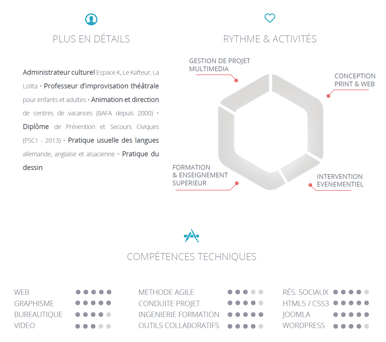 alexandre matzen, chef de projet digital